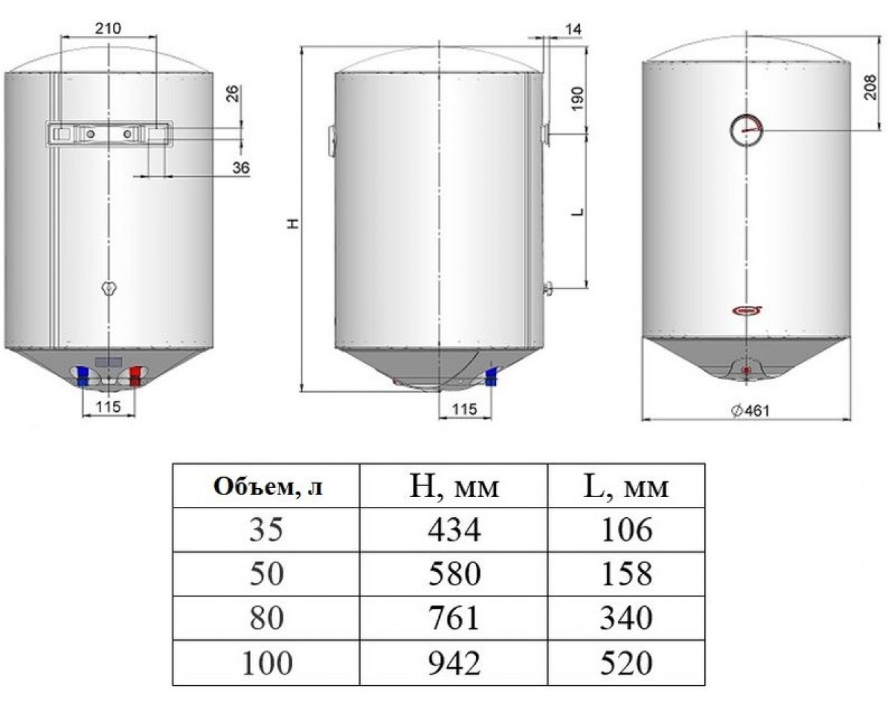 Крепление водонагревателя размеры. Габариты бойлера на 100 литров.